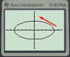 Advanced Placement Calculus Graphical Numerical Algebraic Sixth Edition High School Binding Copyright 2020, Chapter 0, Problem 45RE , additional homework tip  1