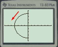 Advanced Placement Calculus Graphical Numerical Algebraic Sixth Edition High School Binding Copyright 2020, Chapter 0, Problem 46RE , additional homework tip  1