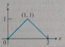 AP CALCULUS TEST PREP-WORKBOOK, Chapter 0.2, Problem 41E 