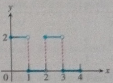 Advanced Placement Calculus Graphical Numerical Algebraic Sixth Edition High School Binding Copyright 2020, Chapter 0.2, Problem 42E 