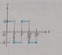 CALCULUS-W/XL ACCESS                   , Chapter 0.2, Problem 48E 