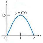 AP CALCULUS TEST PREP-WORKBOOK, Chapter 0.2, Problem 67E , additional homework tip  1