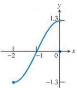 AP CALCULUS TEST PREP-WORKBOOK, Chapter 0.2, Problem 70E , additional homework tip  1