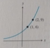 Advanced Placement Calculus Graphical Numerical Algebraic Sixth Edition High School Binding Copyright 2020, Chapter 0.3, Problem 39E , additional homework tip  1