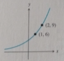 Advanced Placement Calculus Graphical Numerical Algebraic Sixth Edition High School Binding Copyright 2020, Chapter 0.3, Problem 39E , additional homework tip  2