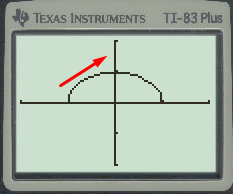 Advanced Placement Calculus Graphical Numerical Algebraic Sixth Edition High School Binding Copyright 2020, Chapter 0.4, Problem 11E , additional homework tip  1