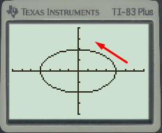 CALCULUS:GRAPHICAL,...,AP ED.-W/ACCESS, Chapter 0.4, Problem 12E , additional homework tip  1