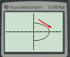 AP CALCULUS TEST PREP-WORKBOOK, Chapter 0.4, Problem 13E , additional homework tip  1