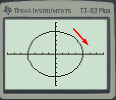 Advanced Placement Calculus Graphical Numerical Algebraic Sixth Edition High School Binding Copyright 2020, Chapter 0.4, Problem 14E , additional homework tip  1