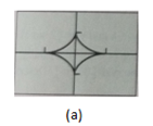 AP CALCULUS TEST PREP-WORKBOOK, Chapter 0.4, Problem 2E , additional homework tip  2