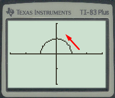 CALCULUS:GRAPHICAL,...,AP ED.-W/ACCESS, Chapter 0.4, Problem 9E , additional homework tip  7