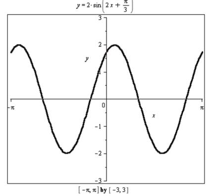 AP CALCULUS TEST PREP-WORKBOOK, Chapter 0.6, Problem 14E 