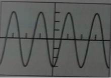 AP CALCULUS TEST PREP-WORKBOOK, Chapter 0.6, Problem 19E , additional homework tip  1