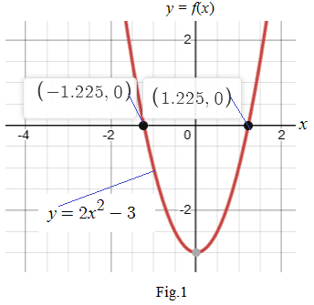 CALCULUS:GRAPHICAL,...,AP ED.-W/ACCESS, Chapter 0.6, Problem 8QR 