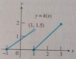 AP CALCULUS TEST PREP-WORKBOOK, Chapter 1, Problem 26RE 