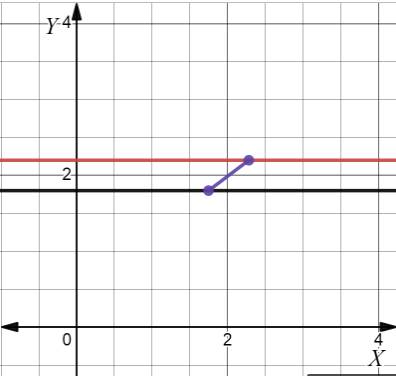 CALCULUS-W/XL ACCESS                   , Chapter 1.1, Problem 78E , additional homework tip  1