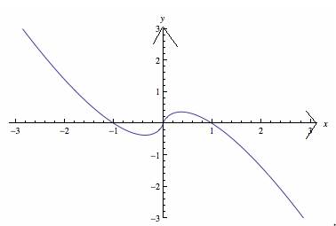 Advanced Placement Calculus Graphical Numerical Algebraic Sixth Edition High School Binding Copyright 2020, Chapter 1.2, Problem 51E 