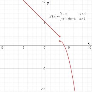 AP CALCULUS TEST PREP-WORKBOOK, Chapter 1.3, Problem 10QR 