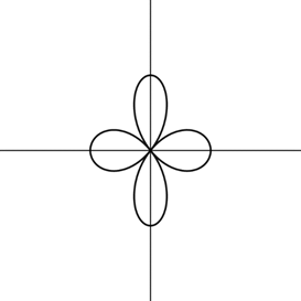 Advanced Placement Calculus Graphical Numerical Algebraic Sixth Edition High School Binding Copyright 2020, Chapter 10, Problem 17RE , additional homework tip  1