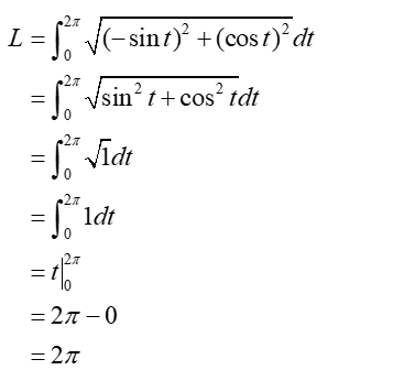 CALCULUS:GRAPHICAL,...,AP ED.-W/ACCESS, Chapter 10.1, Problem 27E 