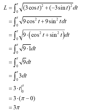 CALCULUS:GRAPHICAL,...,AP ED.-W/ACCESS, Chapter 10.1, Problem 28E 