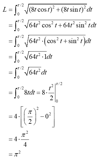 AP CALCULUS TEST PREP-WORKBOOK, Chapter 10.1, Problem 29E 