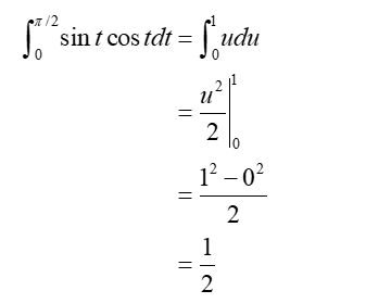 Advanced Placement Calculus Graphical Numerical Algebraic Sixth Edition High School Binding Copyright 2020, Chapter 10.1, Problem 30E , additional homework tip  4