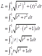 Advanced Placement Calculus Graphical Numerical Algebraic Sixth Edition High School Binding Copyright 2020, Chapter 10.1, Problem 33E , additional homework tip  2