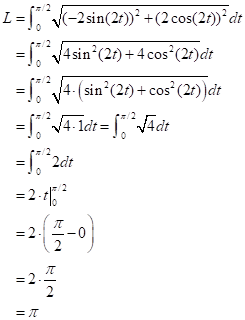 CALCULUS-W/XL ACCESS                   , Chapter 10.1, Problem 35E , additional homework tip  2