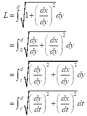 Advanced Placement Calculus Graphical Numerical Algebraic Sixth Edition High School Binding Copyright 2020, Chapter 10.1, Problem 38E , additional homework tip  3