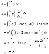 AP CALCULUS TEST PREP-WORKBOOK, Chapter 10.1, Problem 39E , additional homework tip  2