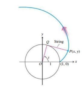 CALCULUS-W/XL ACCESS                   , Chapter 10.1, Problem 51E , additional homework tip  1