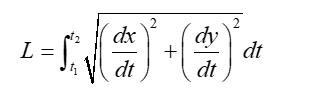 Advanced Placement Calculus Graphical Numerical Algebraic Sixth Edition High School Binding Copyright 2020, Chapter 10.1, Problem 52E , additional homework tip  4