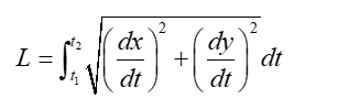 Advanced Placement Calculus Graphical Numerical Algebraic Sixth Edition High School Binding Copyright 2020, Chapter 10.1, Problem 54E , additional homework tip  1