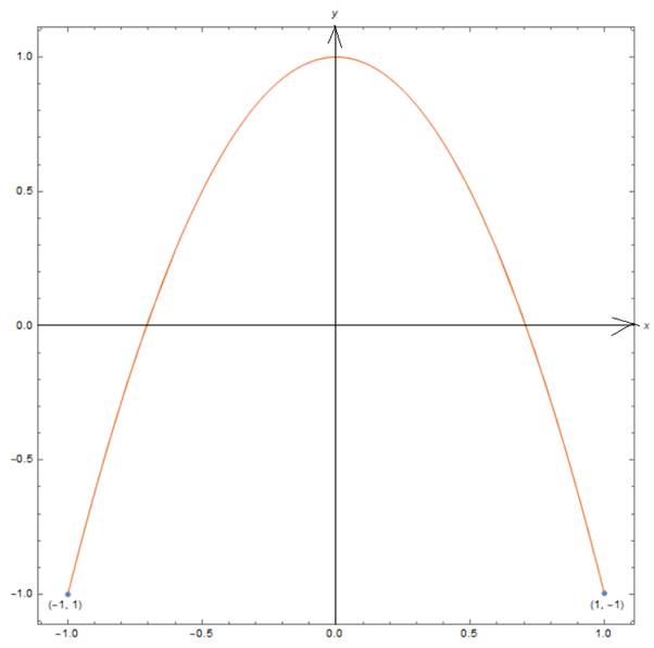 CALCULUS-W/XL ACCESS                   , Chapter 10.1, Problem 5E 