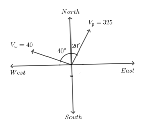 AP CALCULUS TEST PREP-WORKBOOK, Chapter 10.2, Problem 25E 