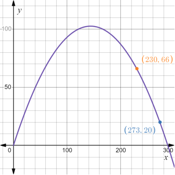 CALCULUS-W/XL ACCESS                   , Chapter 10.2, Problem 33E 