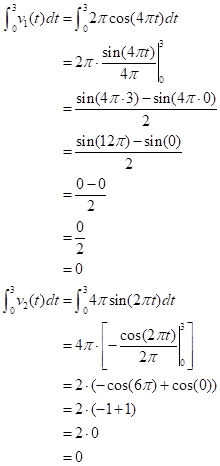 Advanced Placement Calculus Graphical Numerical Algebraic Sixth Edition High School Binding Copyright 2020, Chapter 10.2, Problem 40E , additional homework tip  2