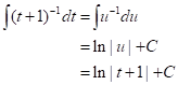 Advanced Placement Calculus Graphical Numerical Algebraic Sixth Edition High School Binding Copyright 2020, Chapter 10.2, Problem 41E , additional homework tip  3