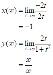 Advanced Placement Calculus Graphical Numerical Algebraic Sixth Edition High School Binding Copyright 2020, Chapter 10.2, Problem 47E , additional homework tip  2