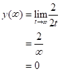 Advanced Placement Calculus Graphical Numerical Algebraic Sixth Edition High School Binding Copyright 2020, Chapter 10.2, Problem 47E , additional homework tip  3