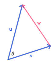 AP CALCULUS TEST PREP-WORKBOOK, Chapter 10.2, Problem 63E , additional homework tip  1