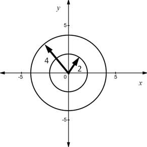 AP CALCULUS TEST PREP-WORKBOOK, Chapter 10.3, Problem 10E 