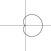 CALCULUS:GRAPHICAL,...,AP ED.-W/ACCESS, Chapter 10.3, Problem 11E 