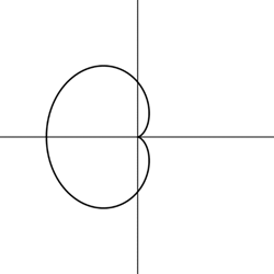 AP CALCULUS TEST PREP-WORKBOOK, Chapter 10.3, Problem 12E , additional homework tip  1