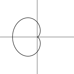 AP CALCULUS TEST PREP-WORKBOOK, Chapter 10.3, Problem 12E , additional homework tip  2