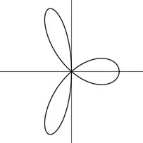 Advanced Placement Calculus Graphical Numerical Algebraic Sixth Edition High School Binding Copyright 2020, Chapter 10.3, Problem 13E , additional homework tip  1