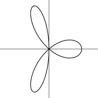 Advanced Placement Calculus Graphical Numerical Algebraic Sixth Edition High School Binding Copyright 2020, Chapter 10.3, Problem 13E , additional homework tip  2