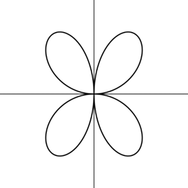 CALCULUS-W/XL ACCESS                   , Chapter 10.3, Problem 14E , additional homework tip  1