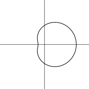 Advanced Placement Calculus Graphical Numerical Algebraic Sixth Edition High School Binding Copyright 2020, Chapter 10.3, Problem 16E , additional homework tip  1